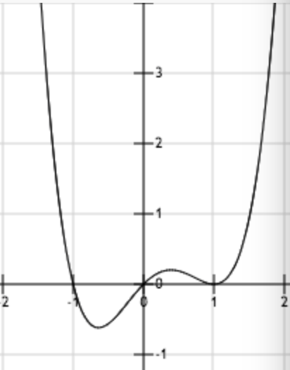 技术干货丨想写出人见人爱的推荐系统，先分析经典矩阵分解技术