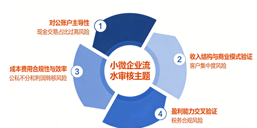 屏幕截图 2026-01-23 102537