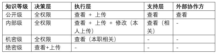 屏幕截图 2026-02-03 145722